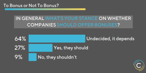 Audience Poll - Should Companies Offer Bonuses